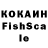Галлюциногенные грибы ЛСД Richard Fletcher